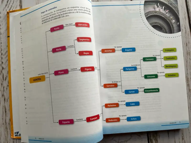 Libro de Geometría McGraw Hill - 3