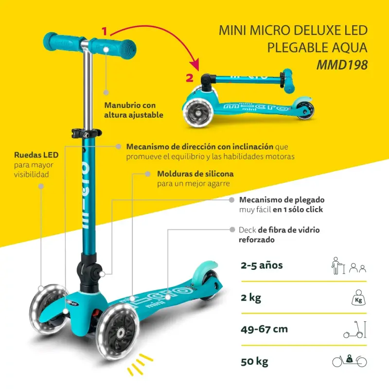 Scooter Mini Micro Deluxe LED plegable aqua - 4