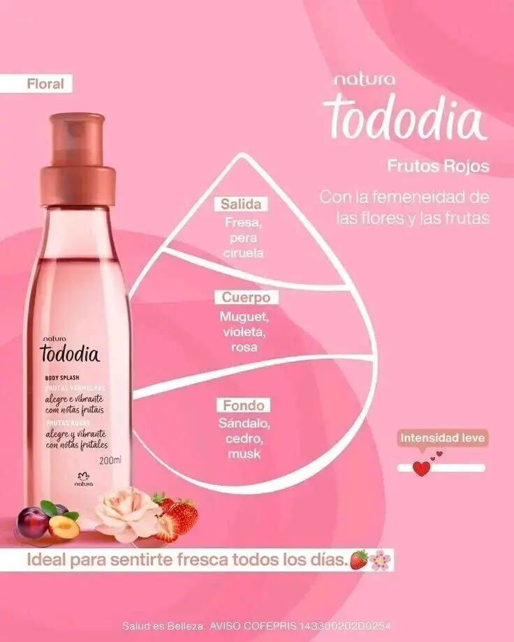 Body Splash Natura Tododia Frutos Rojos 200ml