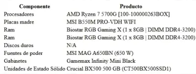 PC Gamer AMD Ryzen 7 5700G  16GB RAM y SSD 500GB - miniatura 1