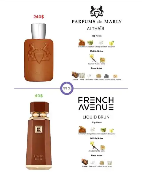 Perfume Jivi Parfums Eternal Rouge 100ml Hombre - 6