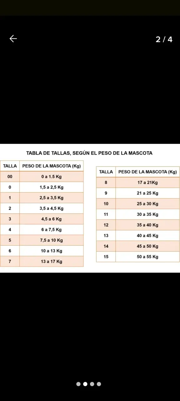 Body  cobre post operatorio, para perros y gatos - 3