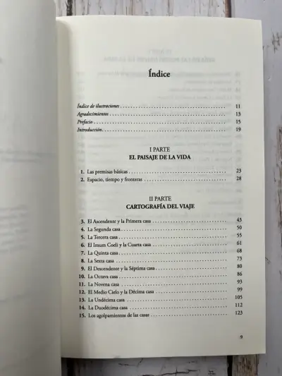 Libro Las Doce Casas de Howard Sasportas - miniatura 3