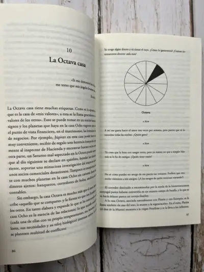 Libro Las Doce Casas de Howard Sasportas - miniatura 5