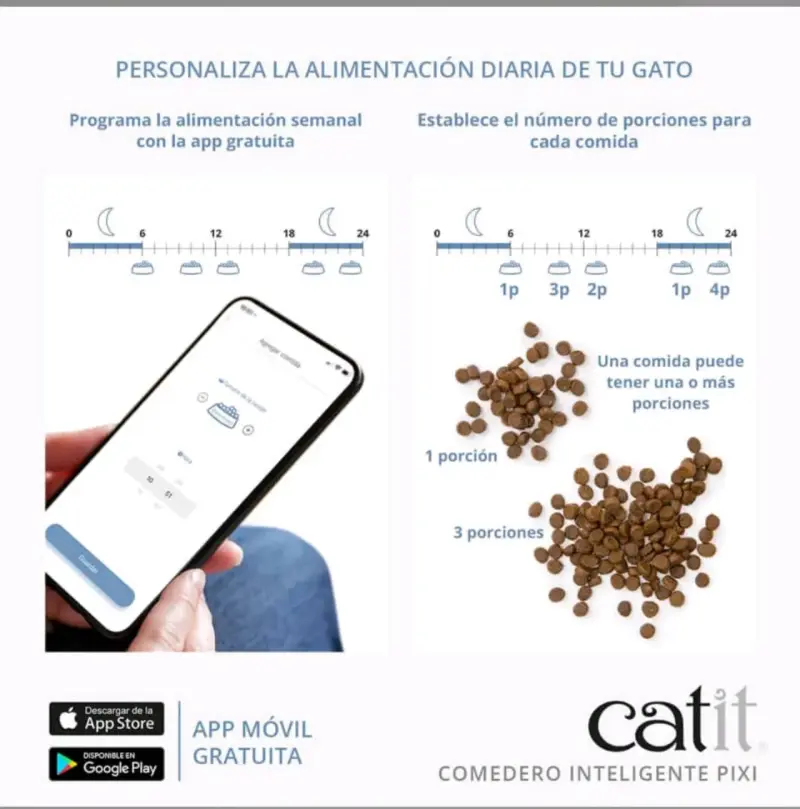 Comedero Inteligente Catit Pixi para Gatos - 2