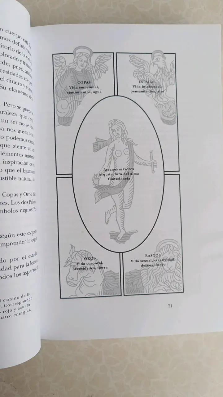 Libro La Vía del Tarot de Alejandro Jodorowsky - 4