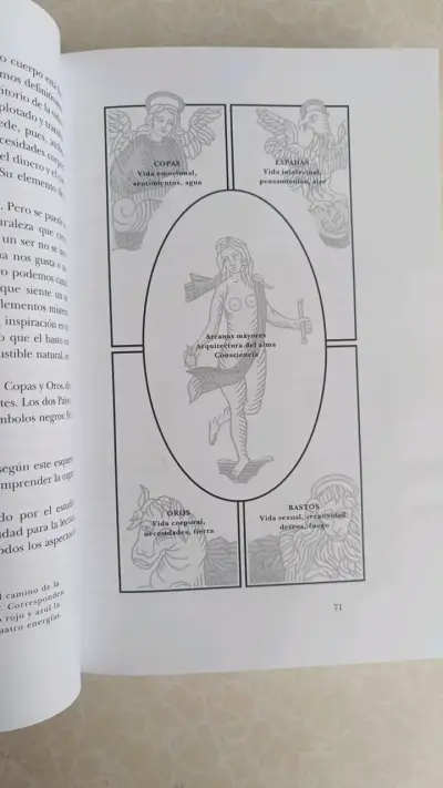 Libro La Vía del Tarot de Alejandro Jodorowsky - miniatura 4