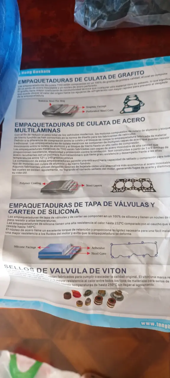 Juego de empaquetaduras culata de grafito y acer - 3