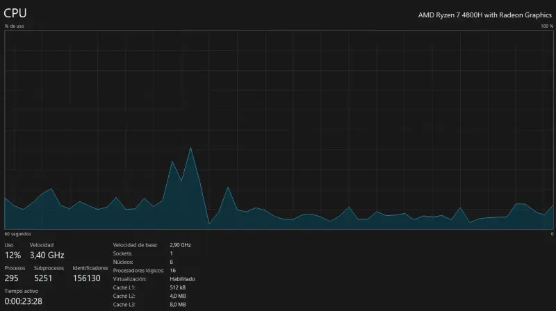 Laptop AMD Ryzen 7 4800H con Gráficos Radeon - 1