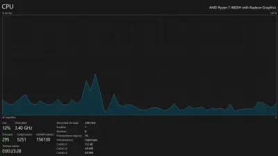 Laptop AMD Ryzen 7 4800H con Gráficos Radeon - miniatura 1