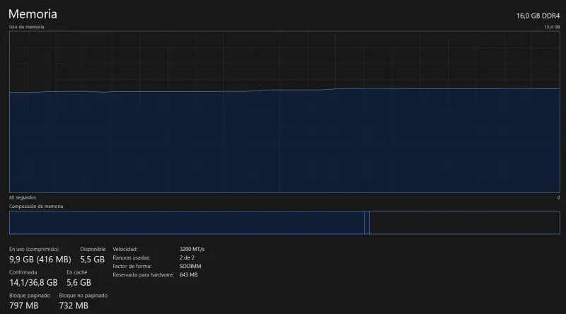 Laptop AMD Ryzen 7 4800H con Gráficos Radeon - 2