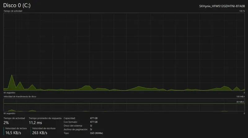 Laptop AMD Ryzen 7 4800H con Gráficos Radeon - 3