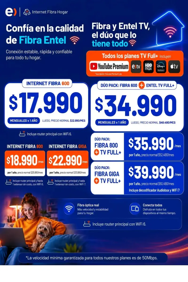 Plan de Internet Fibra Entel con TV Full+