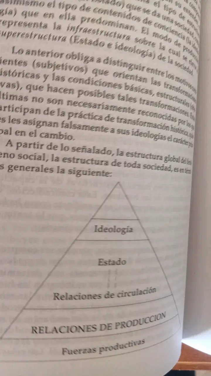 Libro El Búho de Minerva de Rafael Echeverría - 5