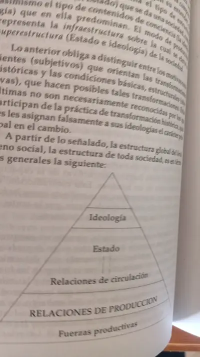 Libro El Búho de Minerva de Rafael Echeverría - miniatura 5