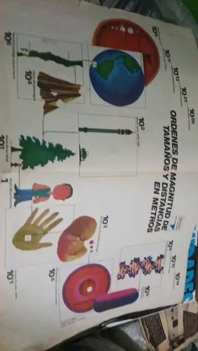 Revistas antiguas Ercilla y Cosas colección histórica - miniatura 6