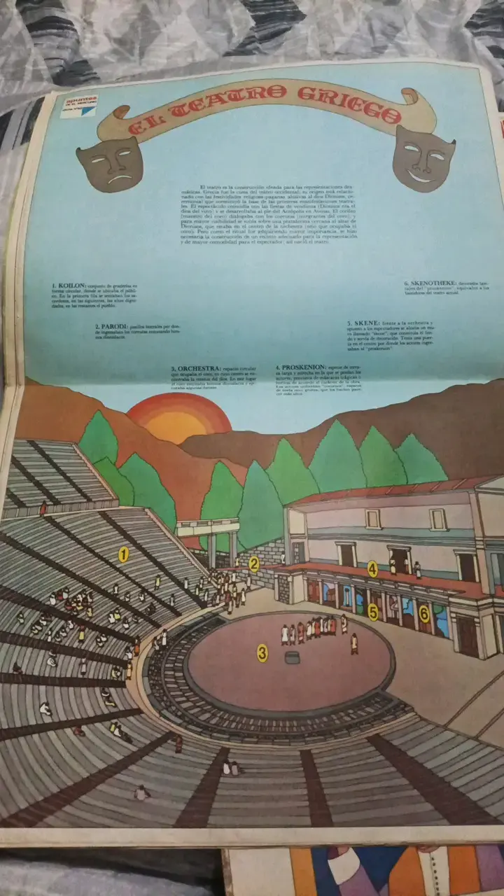 Libro educativo sobre historia y cultura egipcia - 2