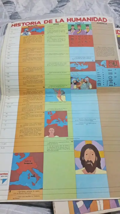 Libro educativo sobre historia y cultura egipcia - miniatura 3