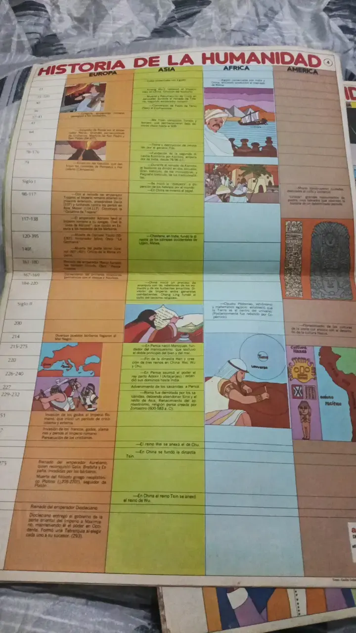 Libro educativo sobre historia y cultura egipcia - 4