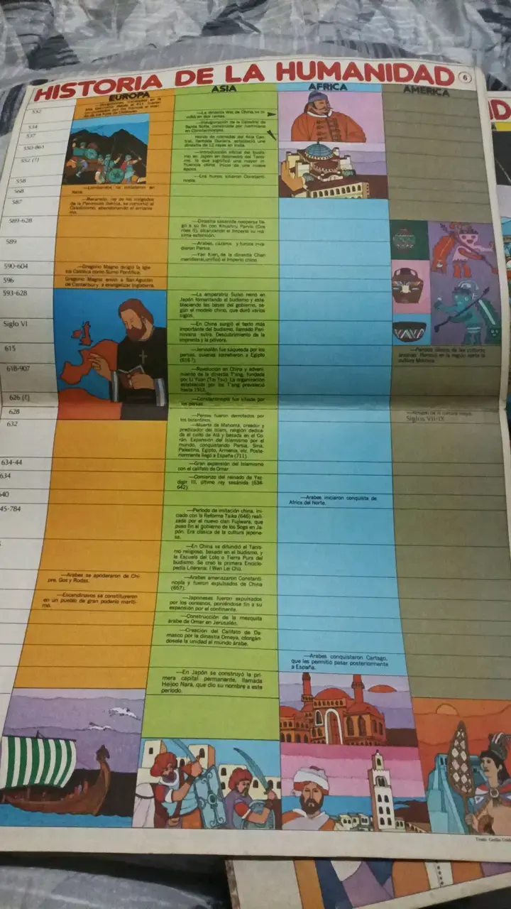 Libro educativo sobre historia y cultura egipcia - 5