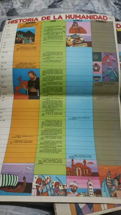 Libro educativo sobre historia y cultura egipcia - miniatura 5