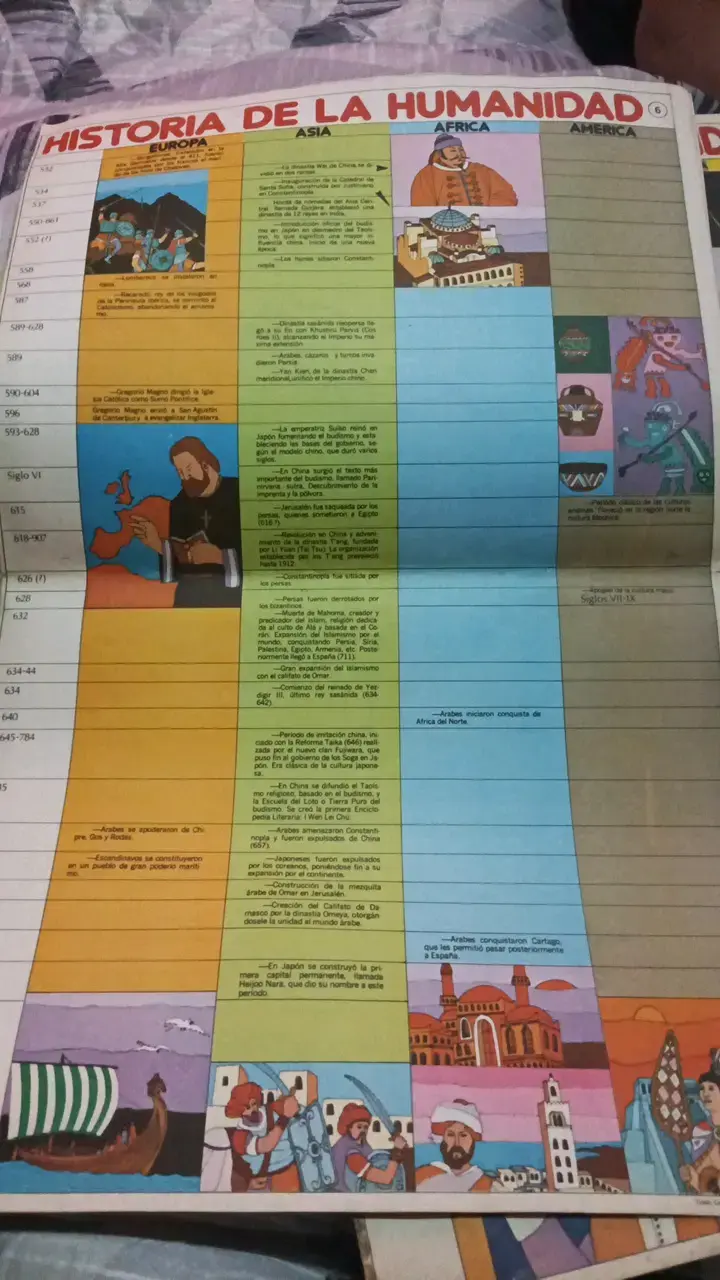 Libro educativo sobre historia y cultura egipcia - 6