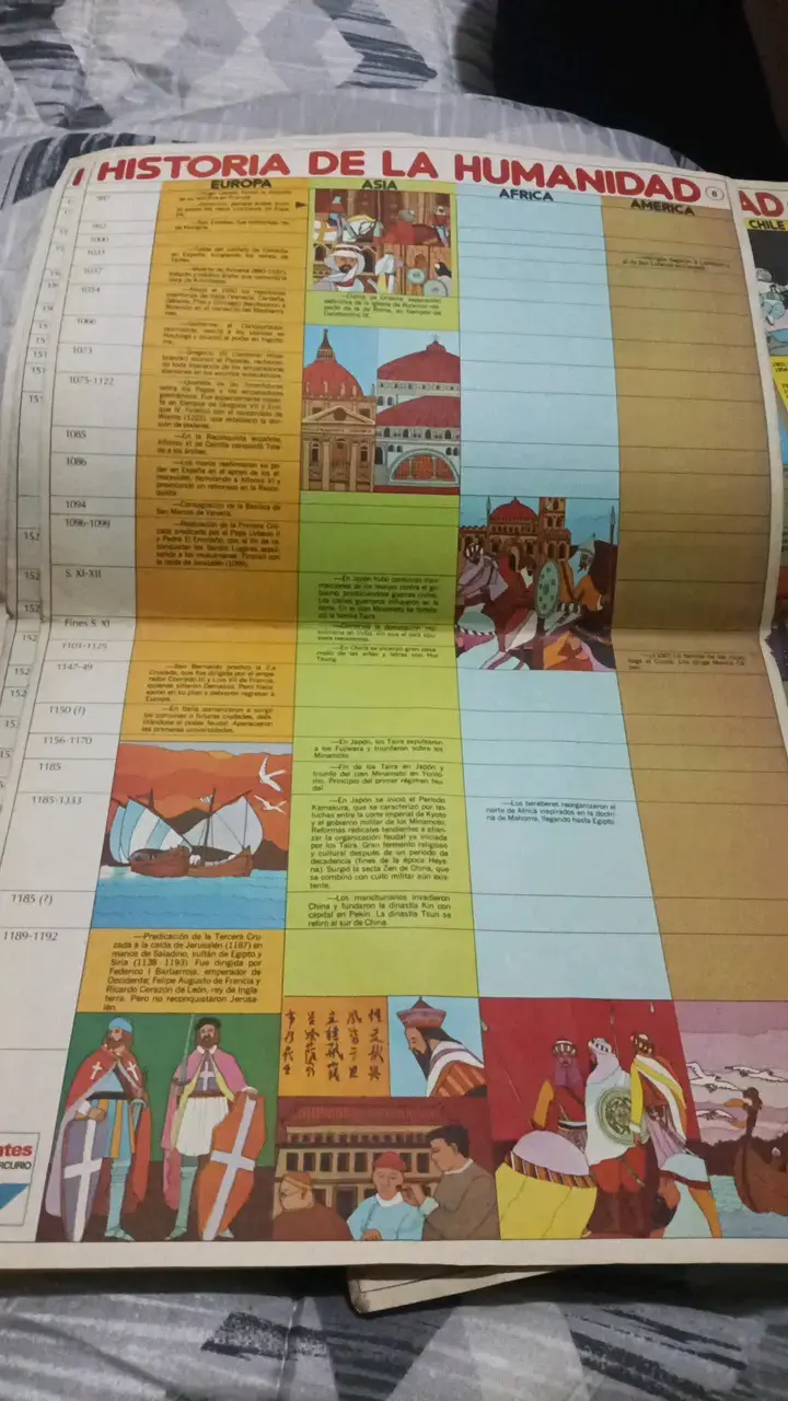 Atlas educativo con mapas y cronología histórica - 2