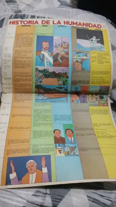 Atlas educativo con mapas y cronología histórica - miniatura 5