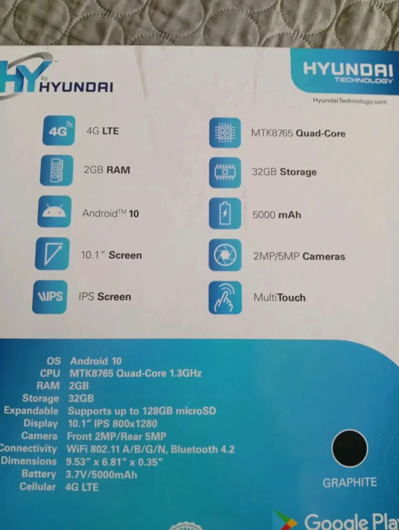 Tablets - 1