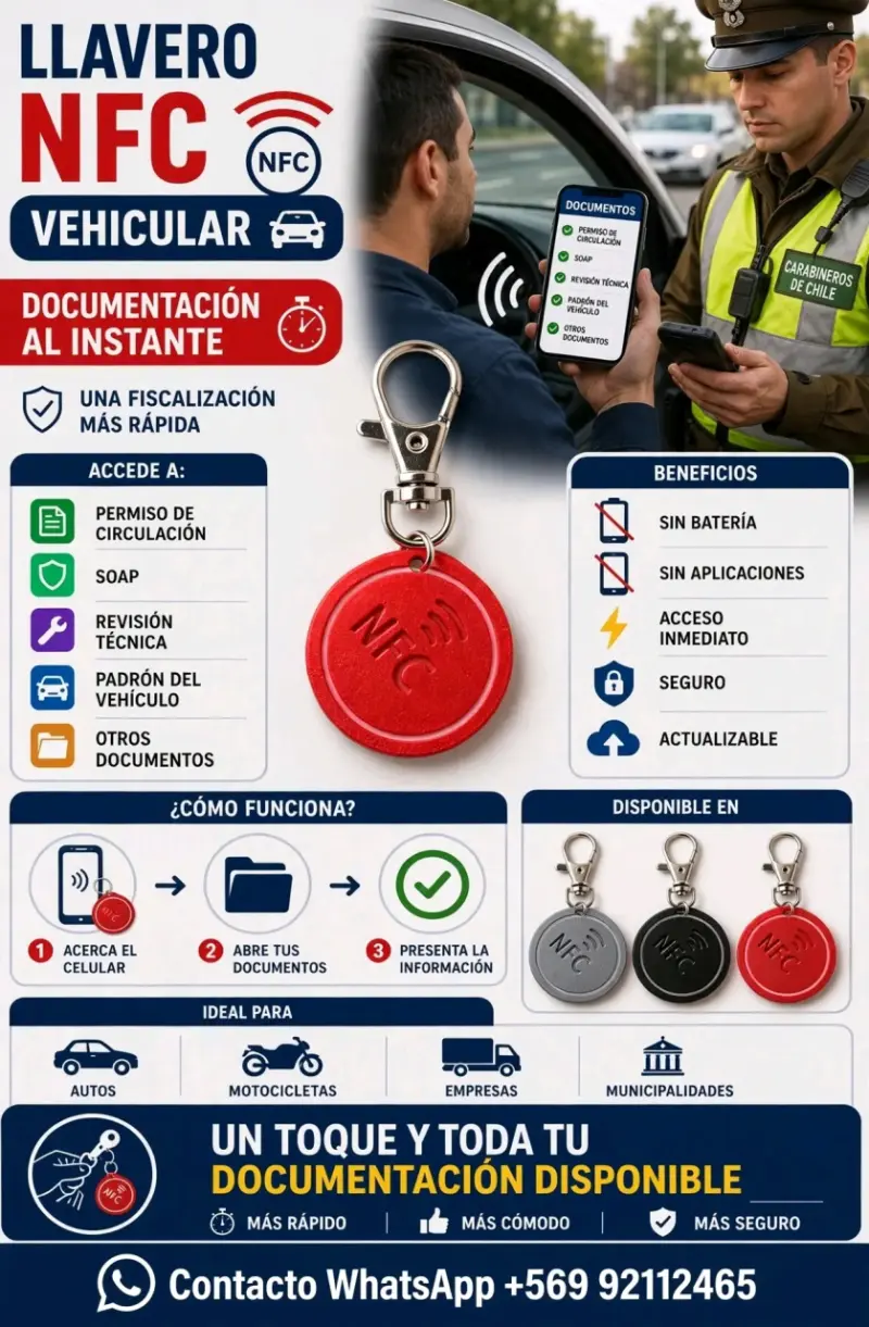 Llavero NFC Vehicular Multicolor - 2