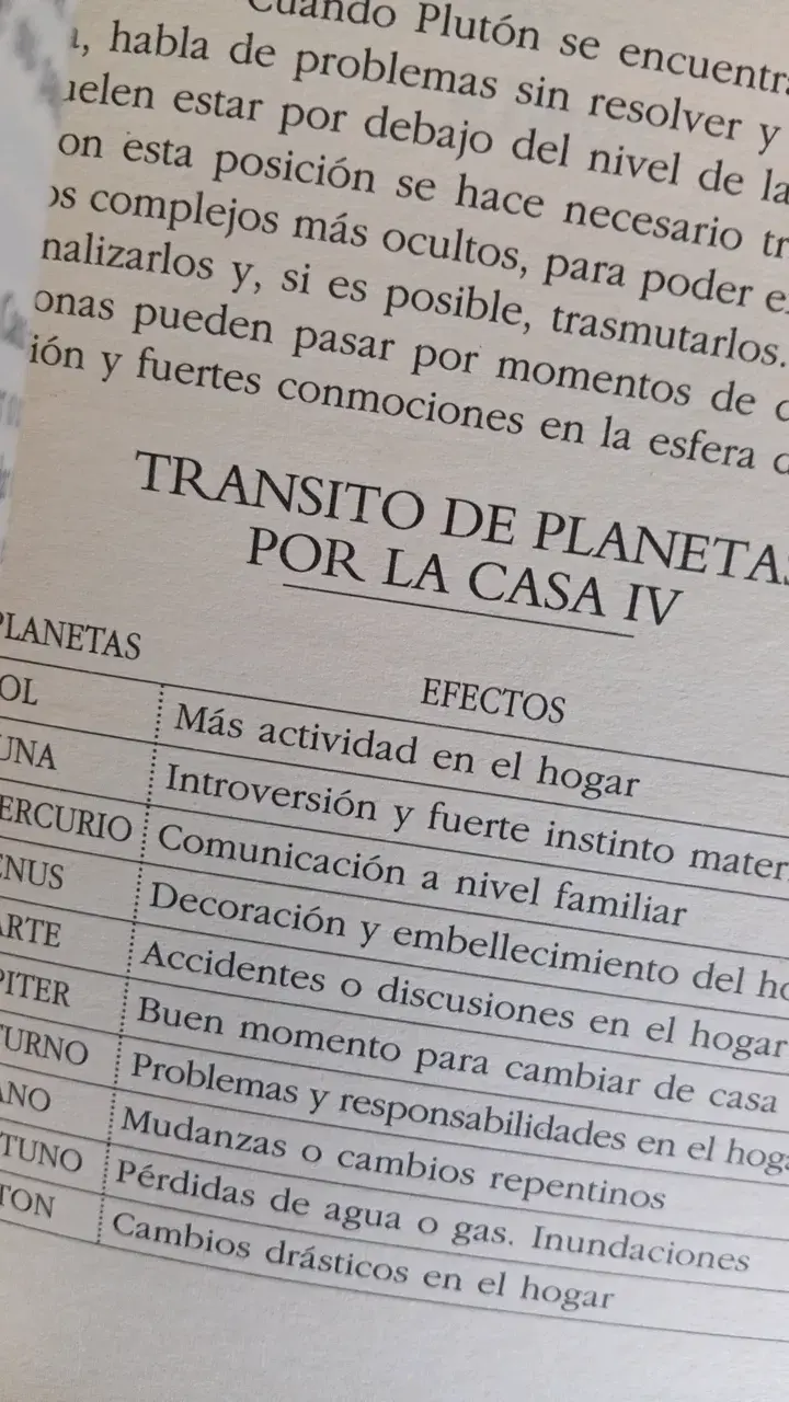 Libro Cómo Convertirse en Astrólogo Profesional - 2