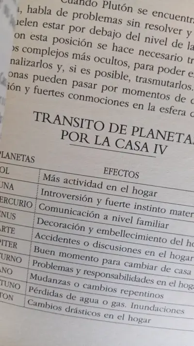 Libro Cómo Convertirse en Astrólogo Profesional - miniatura 2