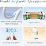 Cable USB-C a USB-C blanco de alta velocidad - miniatura 3
