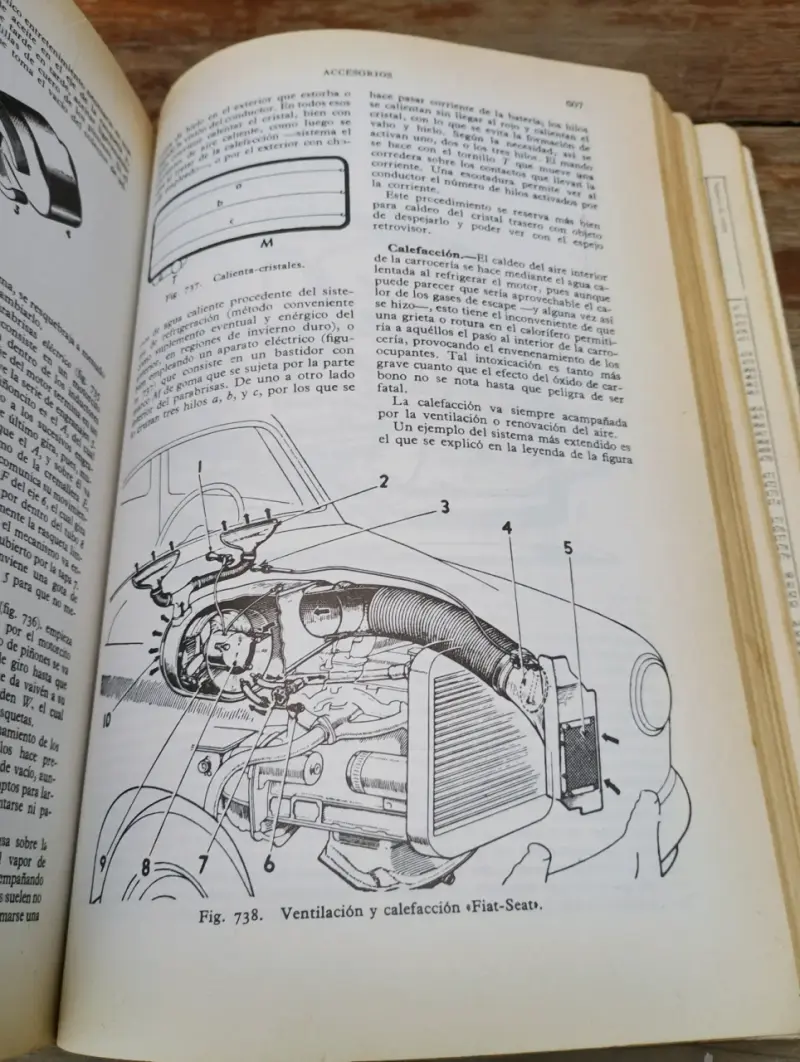 Manual de Automóviles Arias-Paz Edición 44 1980-81 - 5