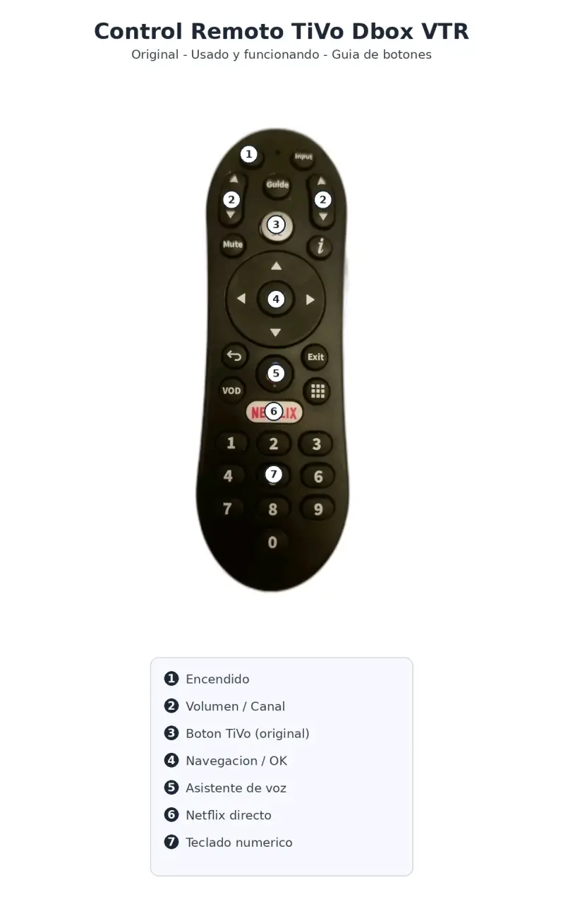 Control remoto TiVo Dbox VTR con Netflix y voz - 2