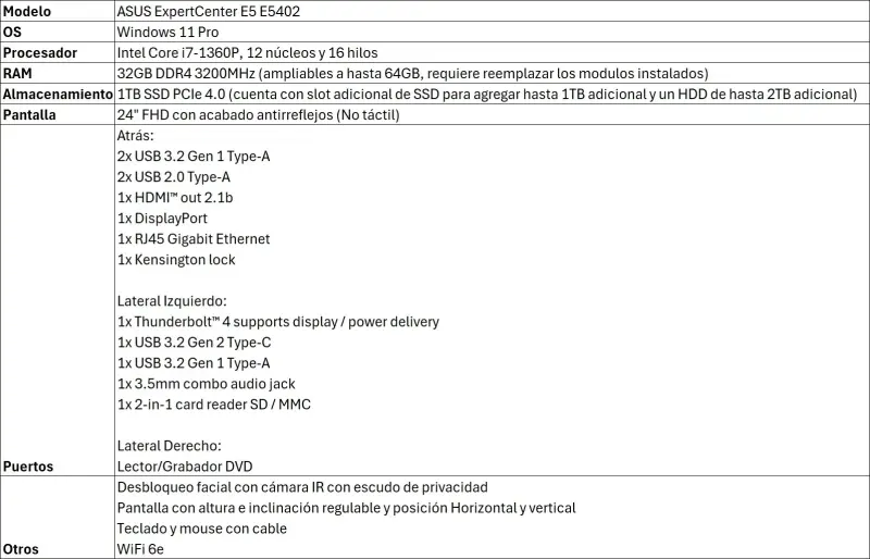 All in one ASUS ExpertCenter E5 E5402 - 2