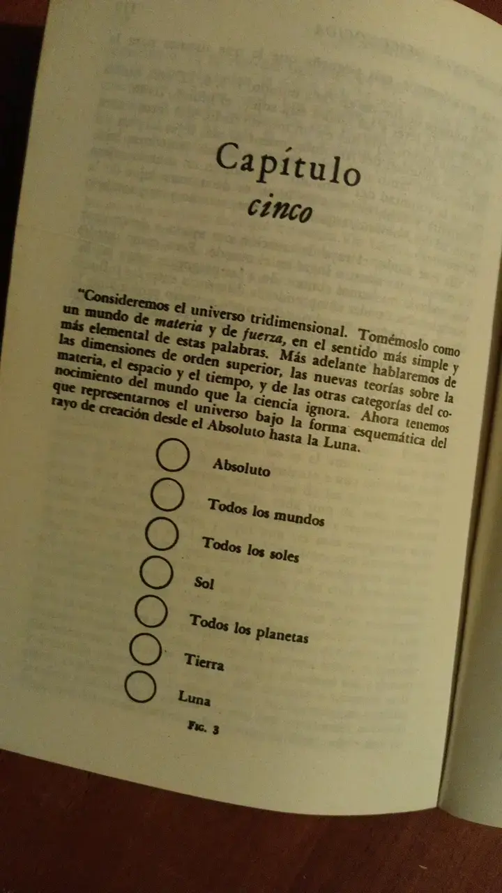 Libro 'Fragmentos de una Enseñanza Desconocida' de P.D. Ouspensky - 4