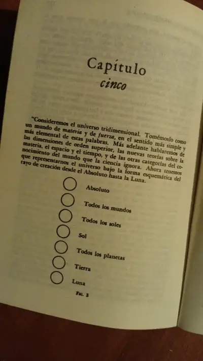 Libro 'Fragmentos de una Enseñanza Desconocida' de P.D. Ouspensky - miniatura 4