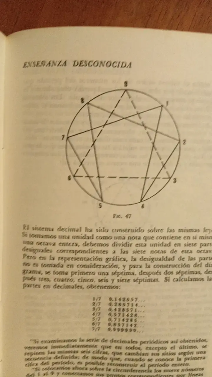 Libro 'Fragmentos de una Enseñanza Desconocida' de P.D. Ouspensky - 5