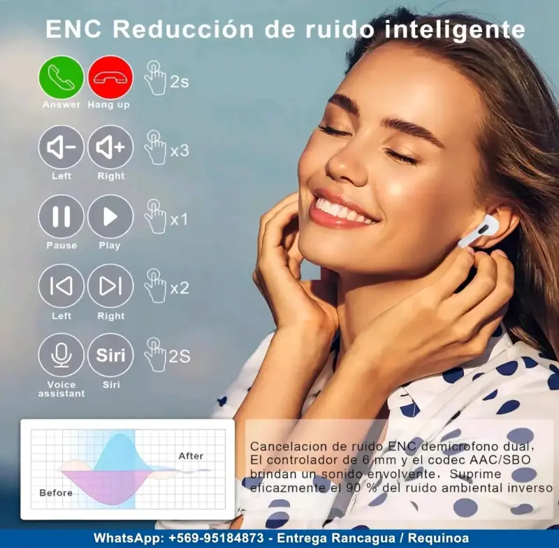 Audífonos Premium Pro 2da Gen con Cancelació - 3