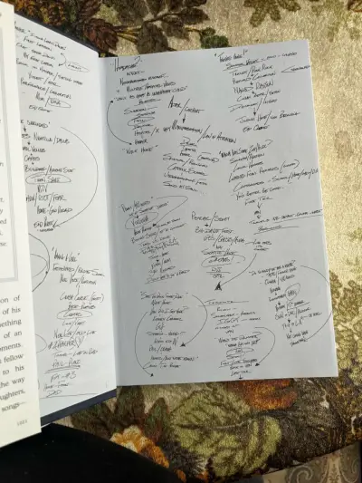 Libro 'The Storyteller' de Dave Grohl - miniatura 2