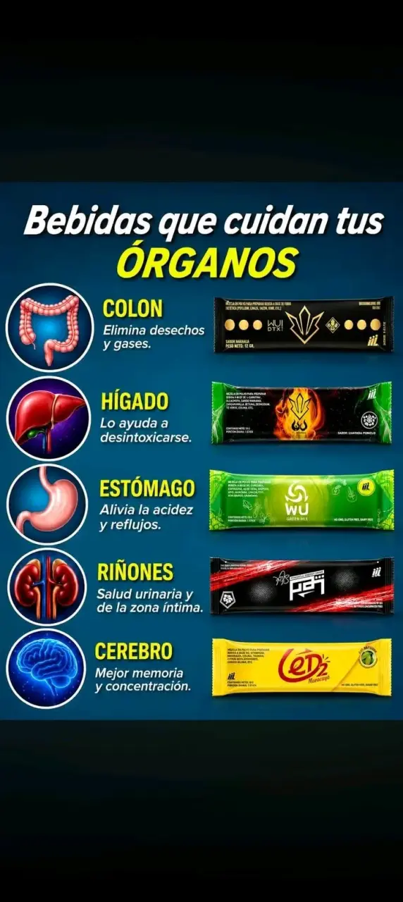 Suplemento Digestivo Detox Trio Completo - 5