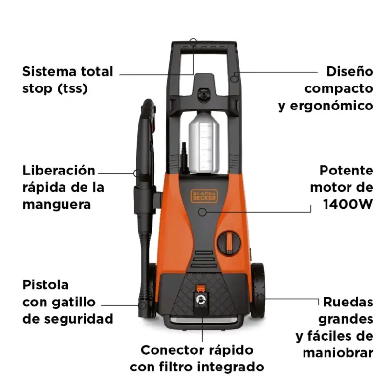 Hidrolavadora Alta Presión 1512 PSI 1400W Black an - 2