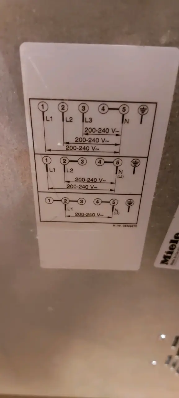 Cocina eléctrica Miele CS 1234-1 de acero inoxidable - 2