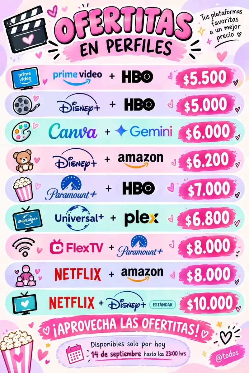 Perfiles de Streaming en Oferta