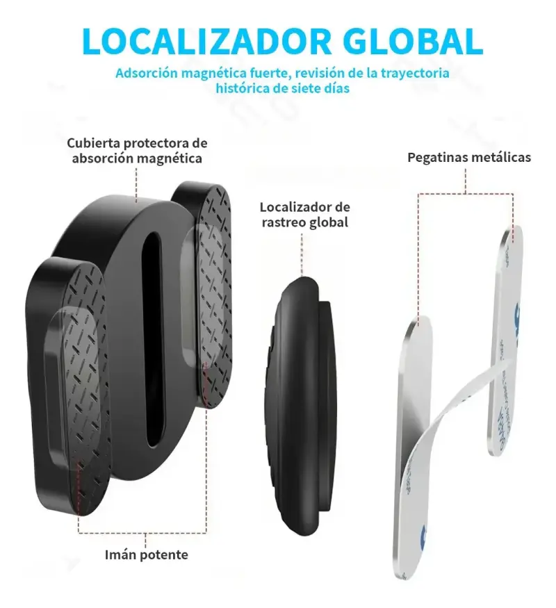 Localizador GPS Magnético para Vehículos y Objetos - 2