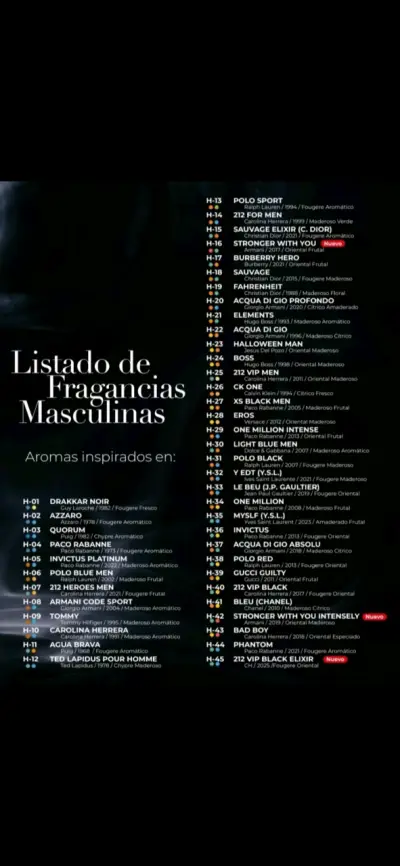 Perfume hombre 20 ml Variedad - miniatura 2