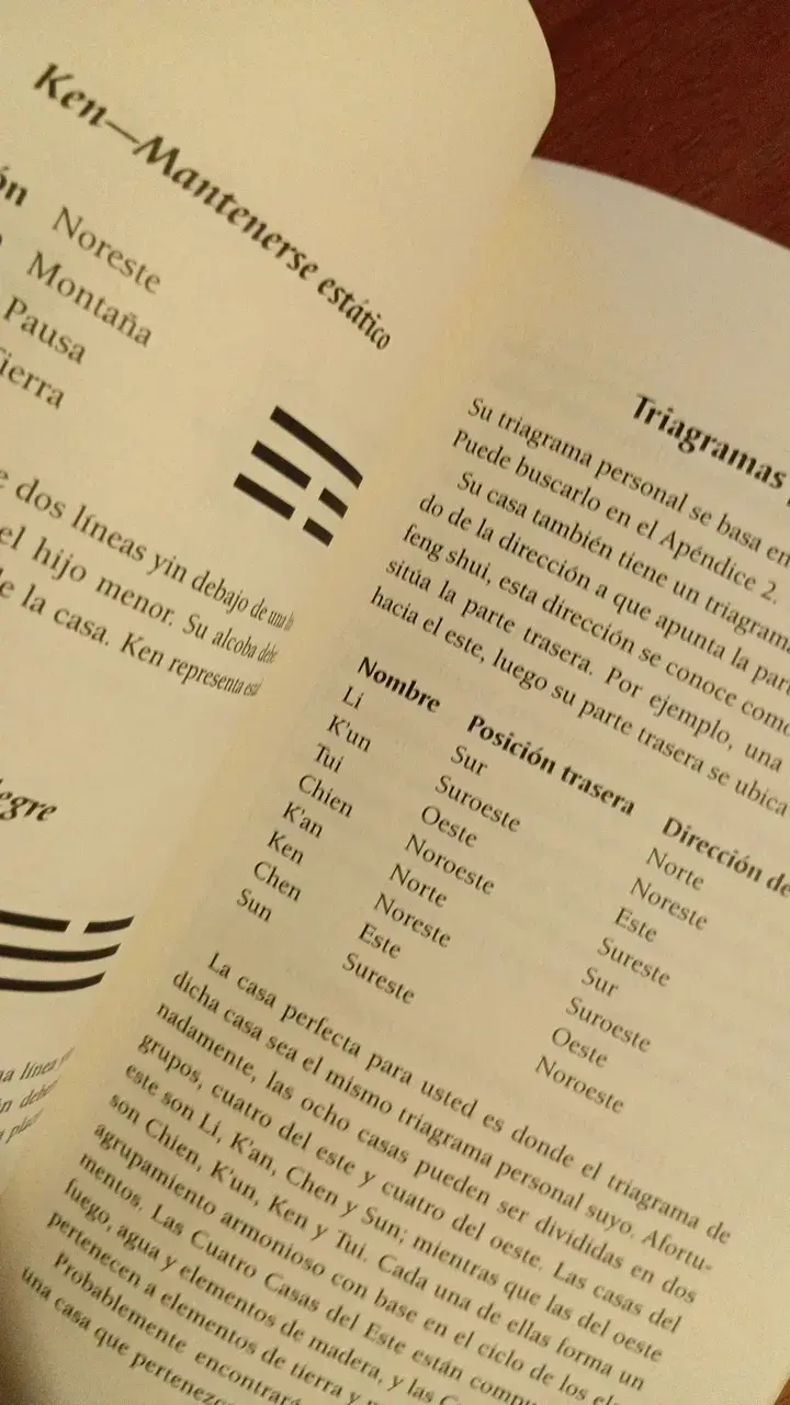 Libro Feng Shui para la Casa de Richard Webster - 6