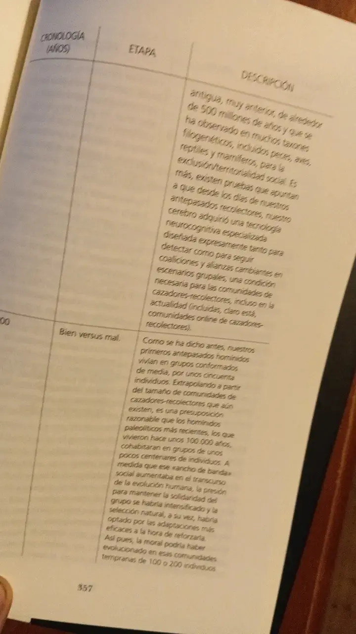 Libro 'Blanco o Negro' de Kevin Dutton - 5