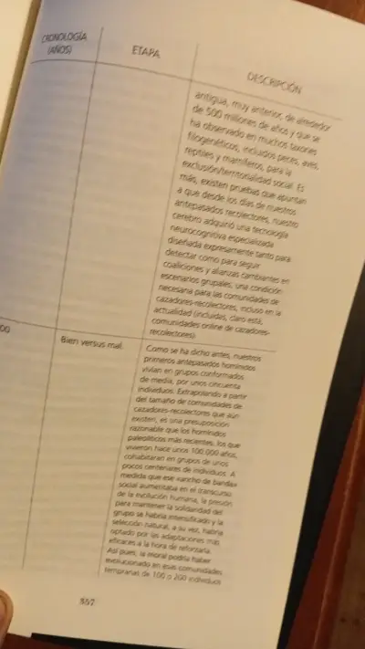 Libro 'Blanco o Negro' de Kevin Dutton - miniatura 5